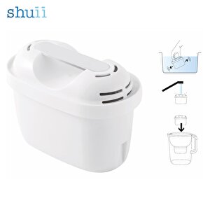 Jugg I Su Arıtma Sürahisi I Pure+ Ve Maxtra Filtreleri Ile Uyumlu