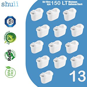 Jugg I Su Arıtma Sürahisi + 13 Adet Filtre I Pure+ Ve Maxtra+ Filtreleri Ile Uyumlu