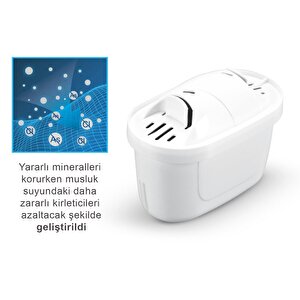 Purepro I Su Arıtma Sürahi Filtresi (8 Adet Filtre ) I Jugg Ve Brita Maxtra+ Pro Ile Uyumlu