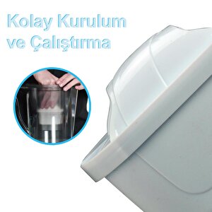 Purepro I Su Arıtma Sürahi Filtresi (8 Adet Filtre ) I Jugg Ve Brita Maxtra+ Pro Ile Uyumlu