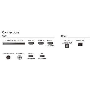 Philips 43pus7009/62 43'' 108 Ekran Ultra Hd 4k Smart Led Tv