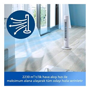 Philips 5000 Serisi Kule Tipi Fanlı Vantilatör Beyaz Cx5535/00
