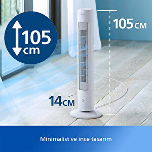 Philips 5000 Serisi Kule Tipi Fanlı Vantilatör Beyaz Cx5535/00