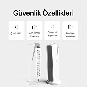 Akıllı Elektrikli Fanlı Turbo Isıtıcı, 2000w Dikey Kule Tipi Soba, Ptc 3 Kademeli Uygulama Wi-fi Uzaktan Kontrol X7440