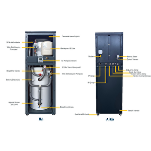 Ethi-28m Eko Tower Pro Monoblok Dc Inverter Hava Kaynakli Isi Pompasi
