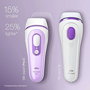 Silk Expert Pro 3 Pl3000 Ipl Cihazı