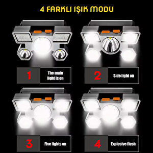 Panther Usb Şarjlı Kafa Lambası Pt-5501