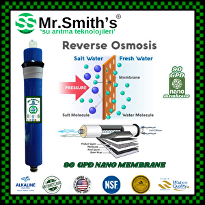 Mr.smith's Su Arıtma Cihazı  Kompozit ( Multi̇mi̇neral-dublealkali̇-coconut ) Filtreli