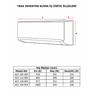 Teka  Aci 112 Wh / Aco 112 Wh