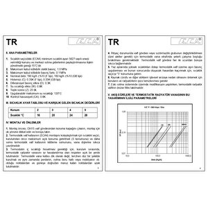 Eca Trv4 Termostati̇k Vana Kafa Grubu 602120754