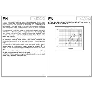Eca Trv4 Termostati̇k Vana Kafa Grubu 602120754