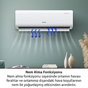 Regal Luna R A++ 12000 Btu Inverte Duvar Tipi Klima