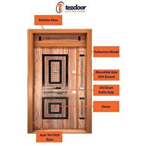 Çelik Kapı Modelleri Ahşap Çelik Kapı Modelleri Desenli Lüx Apartman Kapısı Villa Kapısı Sol Açılım