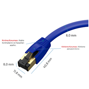 Irenis 10 Metre Cat8 Kablo F/ftp Lszh Ethernet Network Lan Ağ Kablosu Mavi