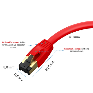 Irenis 2 Metre Cat8 Kablo F/ftp Lszh Ethernet Network Lan Ağ Kablosu Kırmızı