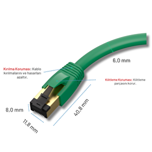 Irenis 15 Metre Cat8 Kablo F/ftp Lszh Ethernet Network Lan Ağ Kablosu Yeşil