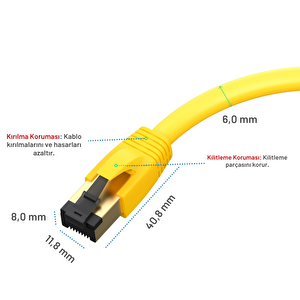 Irenis 2 Metre Cat8 Kablo F/ftp Lszh Ethernet Network Lan Ağ Kablosu Sarı