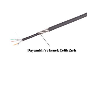 Irenis Cat6a U/ftp Flexarmor(esnek Zırh) Kablo 10 Metre