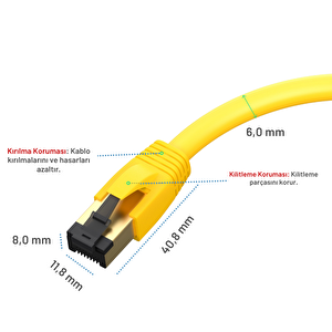 Irenis 10 Metre Cat8 Kablo F/ftp Lszh Ethernet Network Lan Ağ Kablosu Sarı