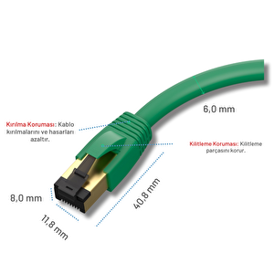 Irenis 3 Metre Cat8 Kablo F/ftp Lszh Ethernet Network Lan Ağ Kablosu Yeşil