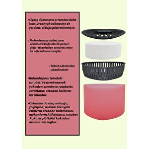 500 Gr Nem Alıcılı Ve Rutubet Giderici  Aparat Üçgen  Kırmızı Meyveler (tablet Dahil)