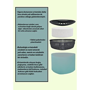 4 Adet 500 Gr Nem Alıcılı Ve Rutubet Giderici  Aparat Üçgen Yeşil Elma (tablet Dahil)