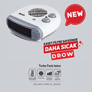 Drow Kutu Fan Isıtıcı