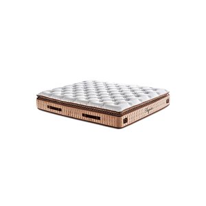 Elegance Lüks Yatak Baza Ve Başlık Seti 180x200 Cm Çift Kişilik Paket Yaylı Yumuşak Yatak Baza Başlık Takımı