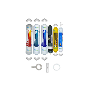 Kapalı Kasa Su Arıtma Cihazlarına  Stdmax  6li Platinium Mebran Mineral+tatlandırıcı
