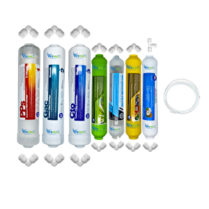 Kapalı Kasa Su Arıtma Cihazlarına  Stdmax 7li Mebransız  Alkali +mineral +detox+tatlandırıcı