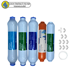 Fluxtek Kapalı Kasa Su Arıtma Cihazlarına Uluslar Arası Sertifikalı 5li Pera Water Mineral Mebransız