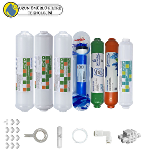 Purefer Kapalı Kasa Su Arıtma Cihazlarına Sertifikalı 7li Filmtec Dupon Mebran  Mineral +alkali