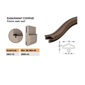Contacall Amerikan Panel Kapı Fitili Ortadan Tırnaklı Çatı Tipi Fitil Gri Renk 25 Metre Uzunluk