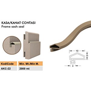 Ahşap Kapı Kasa Fitili Amerikan Ahşap Kapı Kasa Contası 25 Metre Beyaz