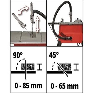 Einhell Tc Ts 2025/3 Eco Tezgah Testere