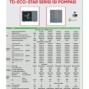 Termodinamik Td-eco Star 09 Isı Pompası 9 Kw
