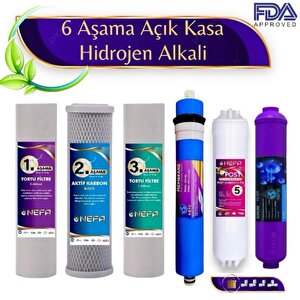 Nefa Tüm Açık Kasalara Uygun, 6 Aşamalı, -orp Hidrojen Alkali- Ph 'canlı Su Teknolojisi' Destekli