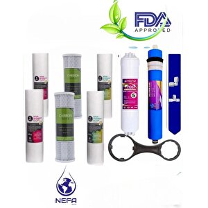 Tüm Açık Kasa Su Arıtma Ve İhlas Cebilion Compact Uyumlu 1.5 Yıllık 5+3 Aşamalı Filtre Seti