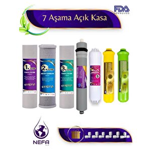 Nefa Açık Kasa Su Arıtma Ve Ihlas Aura Cebilion -compact Model- Uyumlu 7'li Filtre Seti
