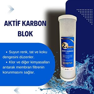 Nefa Açık Kasa Su Arıtma Ve Ihlas Aura Cebilion -compact Model- Uyumlu 7'li Filtre Seti