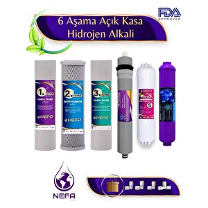 Nefa Tüm Acık Kasalara Uygun, 7 Aşamalı, -orp Hidrojen Alkali- Ph 'canlı Su Teknolojisi' Destekli