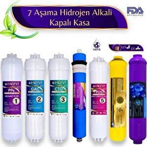 Nefa Tüm Kapalı Kasalara Uygun, 7 Aşamalı, -orp Hidrojen Alkali- Ph 'canlı Su Teknolojisi' Destekli
