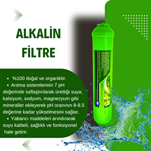 Nefa Tüm Kapalı Kasalar Ve İhlas (silver, Plus, Platinum ) Su Arıtma 7'li Filtre Seti, (çift Karbonlu)