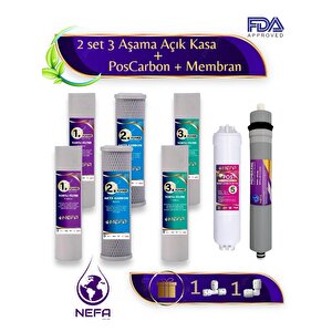 Nefa Tüm Açık Kasa Su Arıtma Ve İhlas Cebilion -compact Uyumlu- 1.5 Yıllık 5+3 Aşamalı Filtre Seti