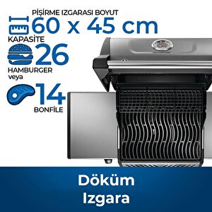 Napoleon Freestyle 425 Gazlı Barbekü | Gazlı Mangal