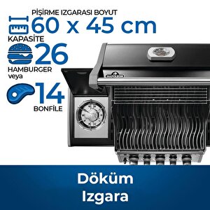 Napoleon Rogue Rb 425 Rsb Gazlı Barbekü | Gazlı Mangal