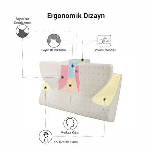 Güzellik Beauty Ortopedik Visco Yastık, Anti Horlama 35x65 Cm