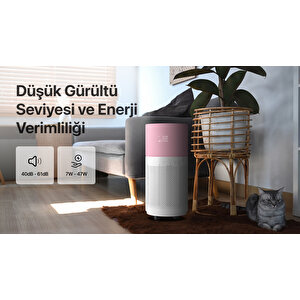 Akıllı Hava Temizleyici, Air Purifier, Mobil Uygulama Ile Denetim, 70 M2 Etkili, 3 Katmanlı Hepa13 Filtreli Hava Temizleme Cihazı Pembe
