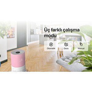 Akıllı Hava Temizleyici, Air Purifier, Mobil Uygulama Ile Denetim, 70 M2 Etkili, 3 Katmanlı Hepa13 Filtreli Hava Temizleme Cihazı Pembe X7420