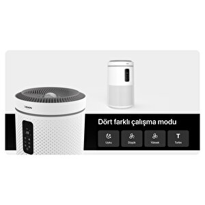 Akıllı Hava Temizleyici, Wi-fi Mobil Uygulama Denetimli, Gece Lambalı, 50 M2 Etkili Air Purifier, Cadr 360m³/s, 3 Katmanlı Hepa13 Filtreli, Sessiz Hava Temizleme Cihazı X7421